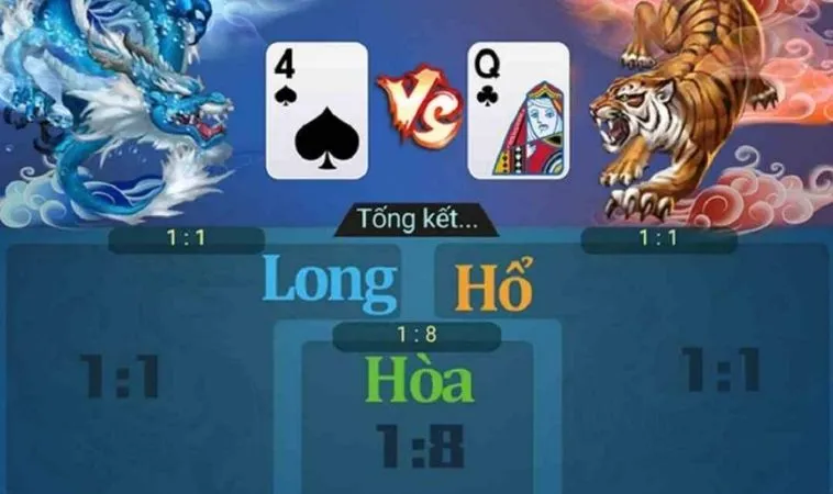 Giao diện chơi Dragon Tiger tại VT999