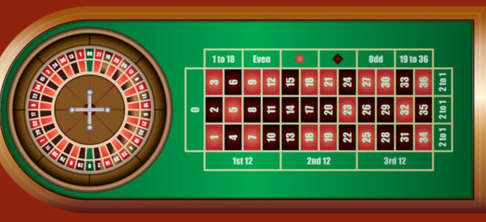 Roulette Tại SV368