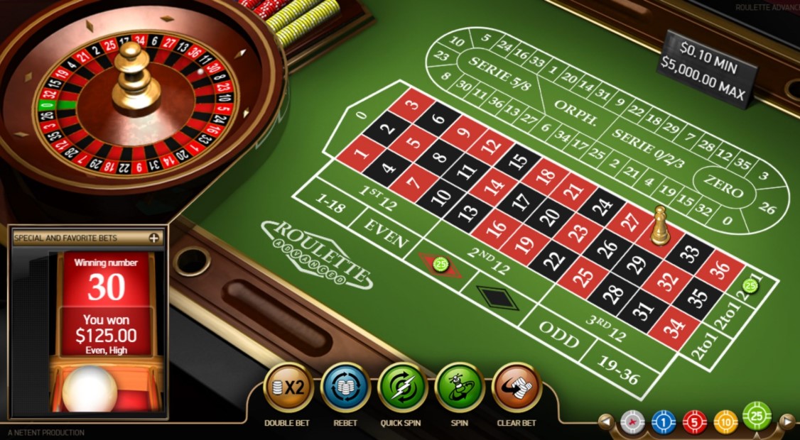 Luật Chơi Roulette Tại SV368 Đơn Giản Nhưng Hấp Dẫn